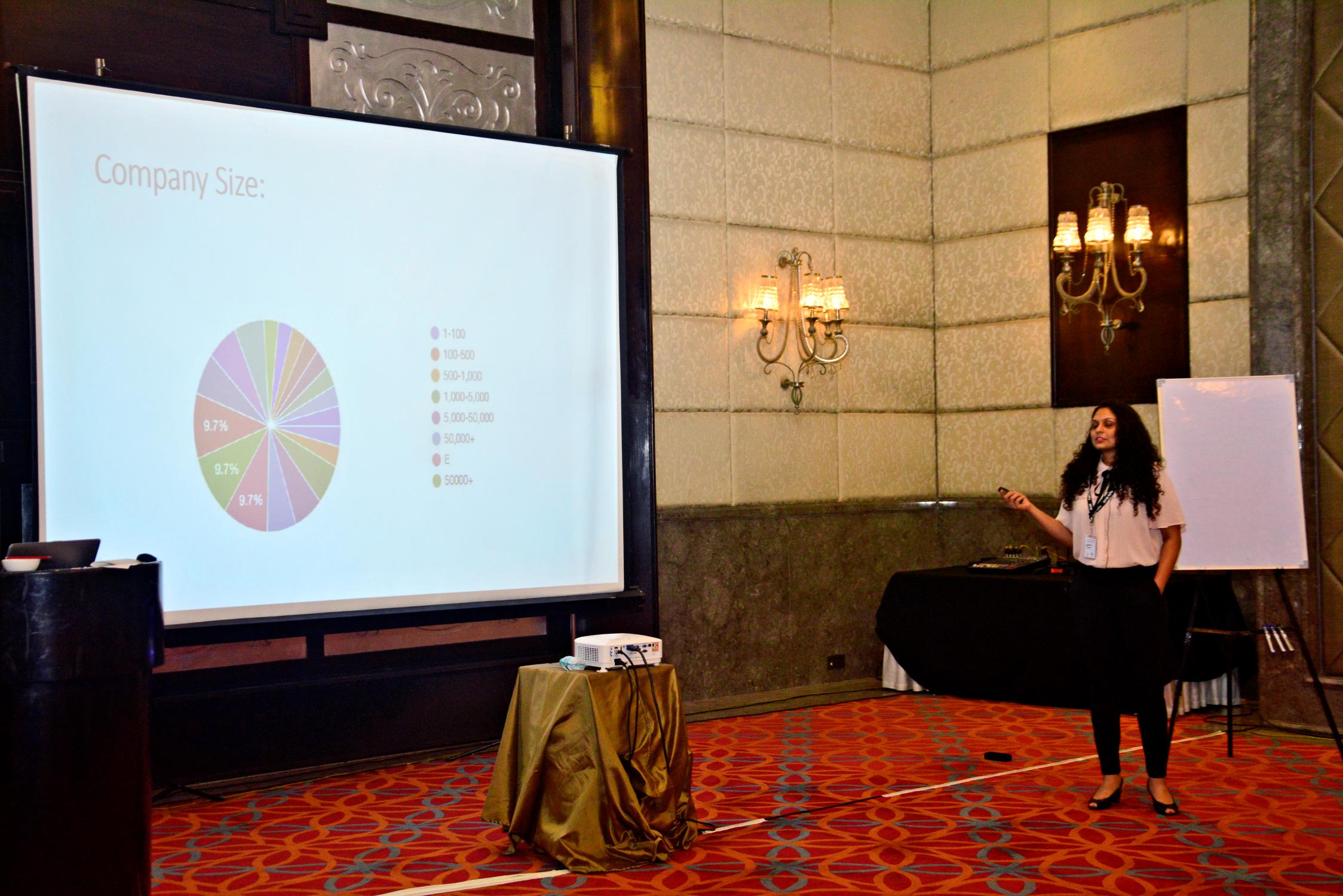 Discussing Building Agile Communities